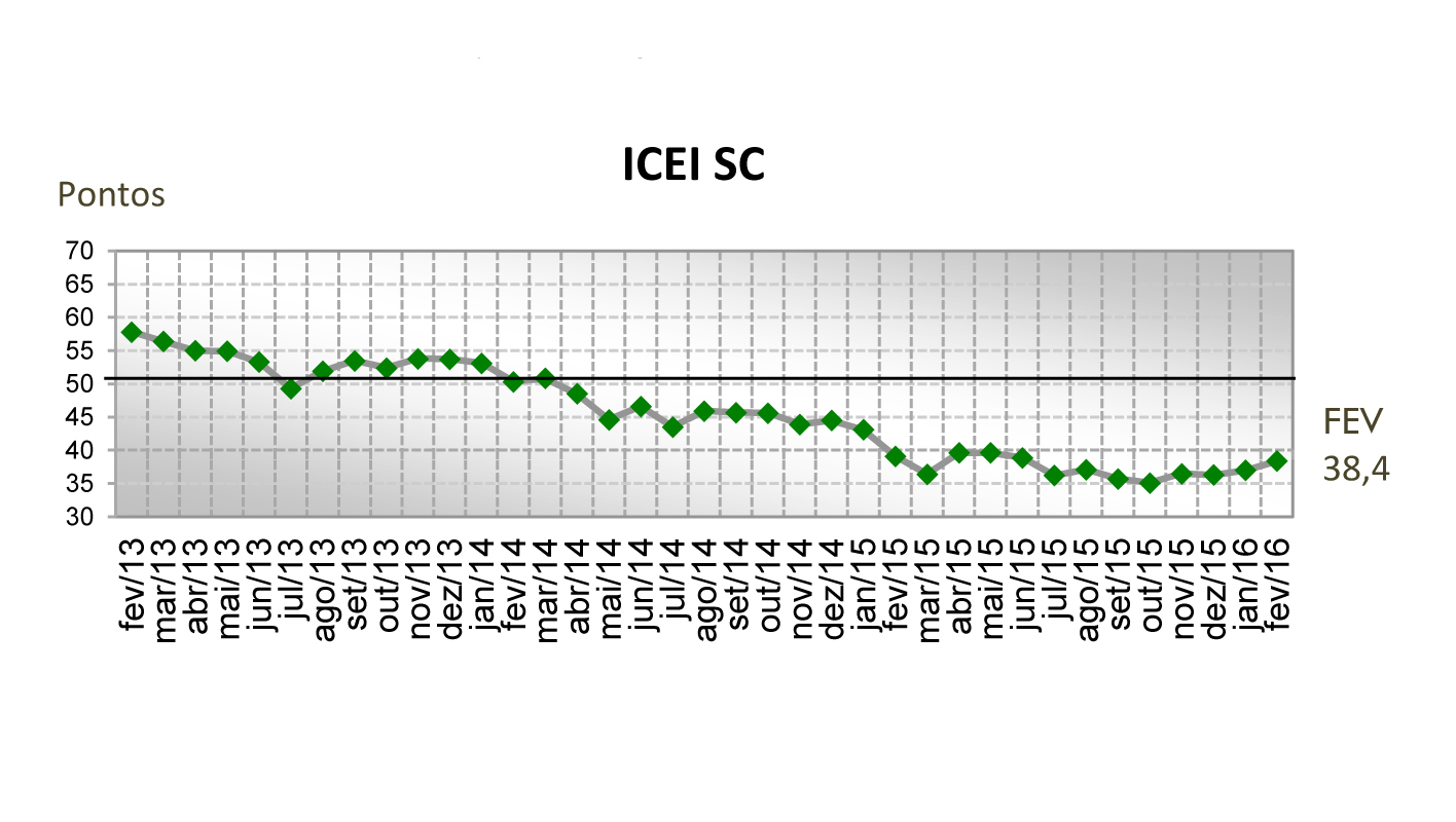 Imagem 2271 no node 4278