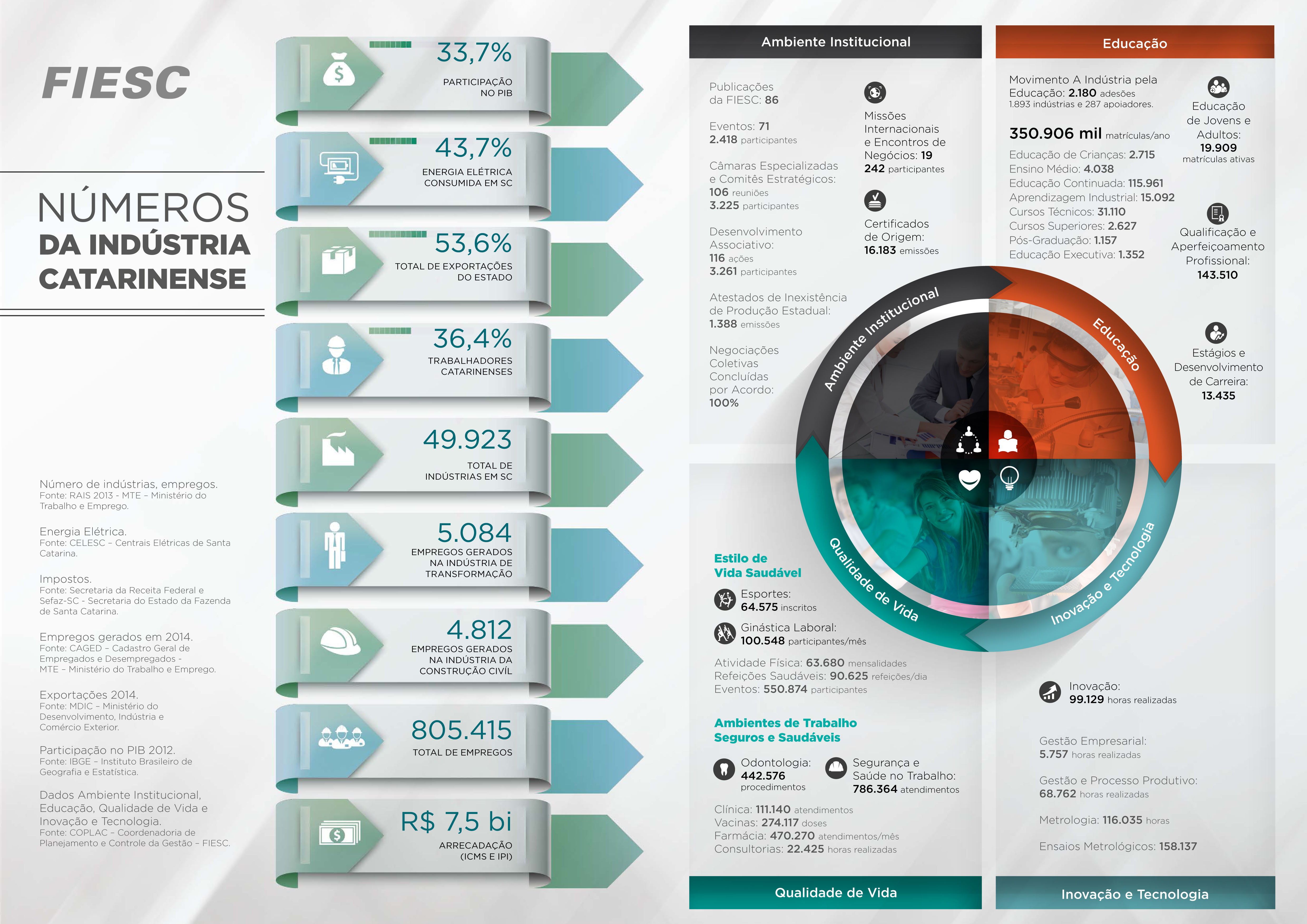 Imagem 1088 no node 2885