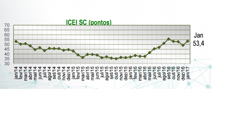 Imagem 3484 no node 5566