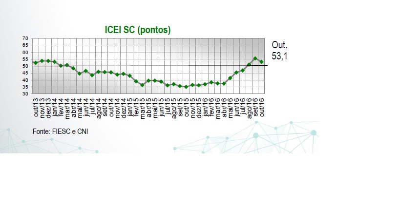 Imagem 3178 no node 5293