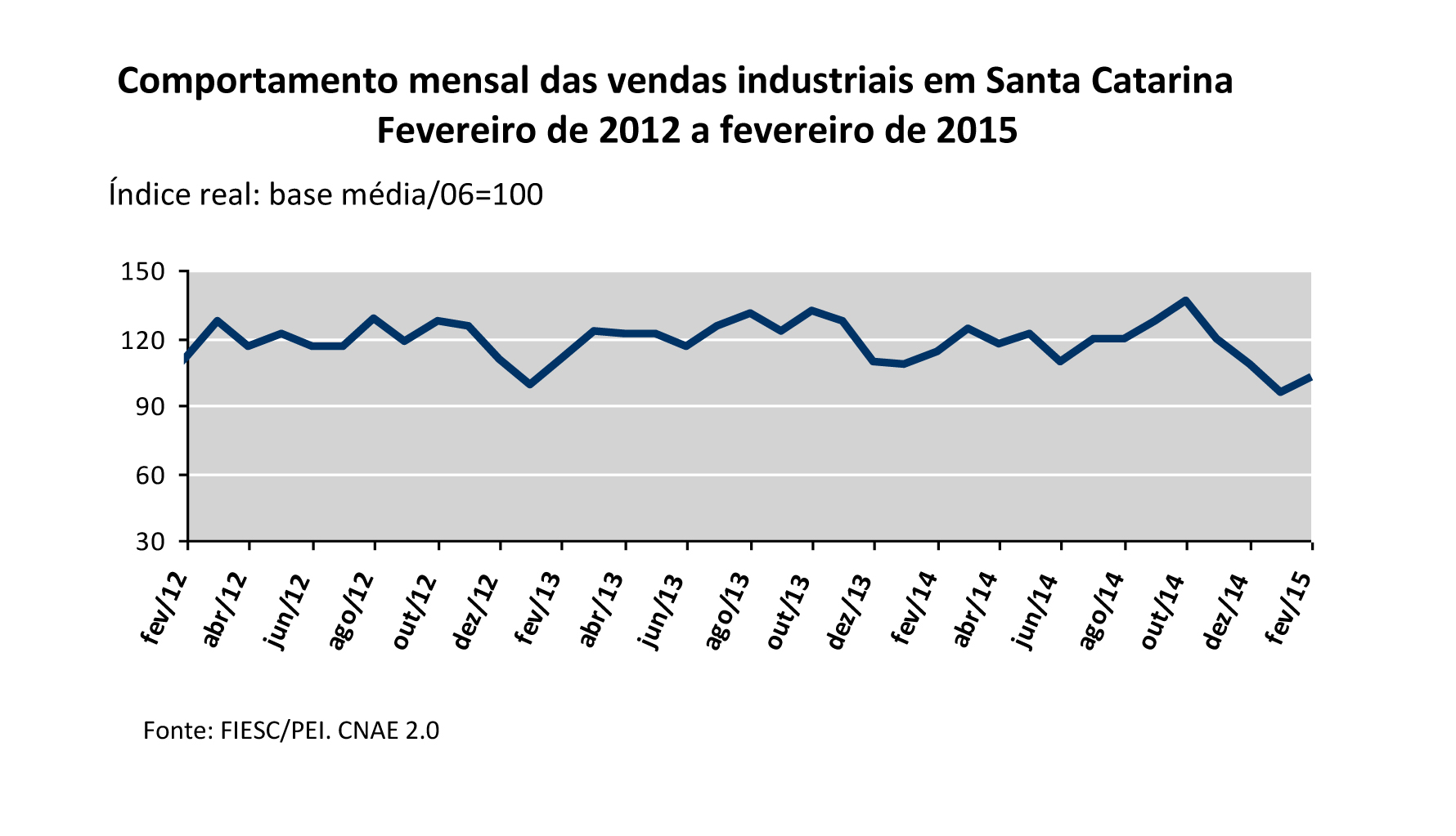Imagem 1017 no node 2792